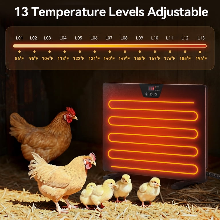 200W Flat Panel Heater For Chicken Coop - 2 Pack With Overheat Protection