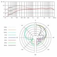 thumbnail image 2 of sE Electronics V7 Microphone Dynamique Supercardioïde, 2 of 2