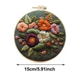 thumbnail image 3 of zhangmingg Complete Embroidery Kit for Beginners with Patterns Needles Threads DIY Art and Craft Projects, 3 of 6