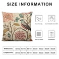 thumbnail image 5 of ARISTURING Vintage Floral Bird Lumbar Pillow Covers Pink Green Flowers Leaves Decorative Throw Pillows For Couch Chinoiserie Pillow Cases Home Decor For Sofa Bed Porch Living Room Outdoor, 5 of 5