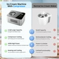 thumbnail image 5 of TINANA 2.1QT Ice Cream Maker with Built-In Compressor, No Pre-Freezing, Stainless Steel, LCD Display & Timer, Yogurt Sorbet Gelato Maker, 5 of 8