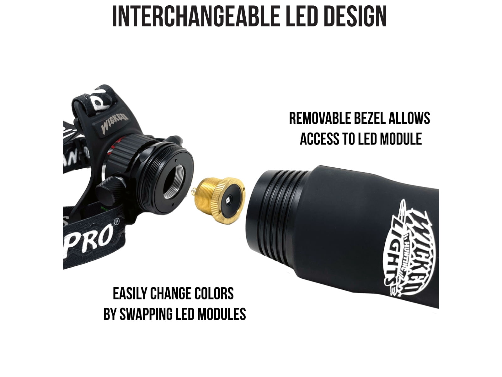 Wicked Hunting Lights ScanPro iC GEN4 LED Green Night Hunting Headlamp, Black