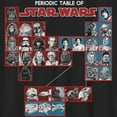 thumbnail image 2 of Boy's Star Wars: A New Hope Hero Periodic Graphic Tee Black X Large, 2 of 5