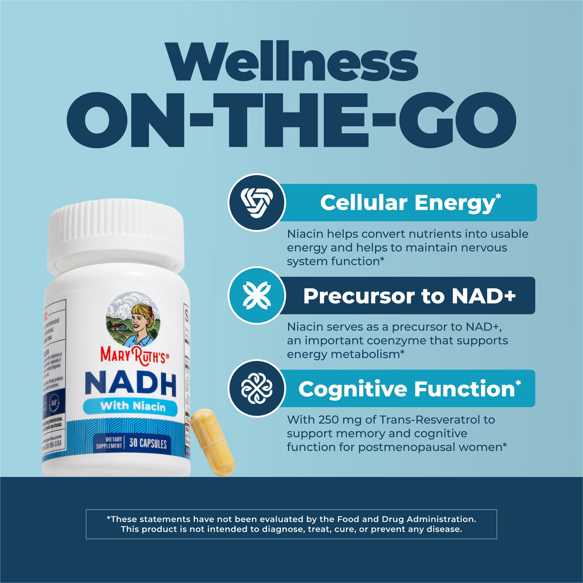 MaryRuth's NADH Capsules NAD+ Precursor for Energy Metabolism, Niacin, NAD+ Precursor, Trans-Resveratrol , CoQ10, Unisex, Ages 18+, 30 Servings