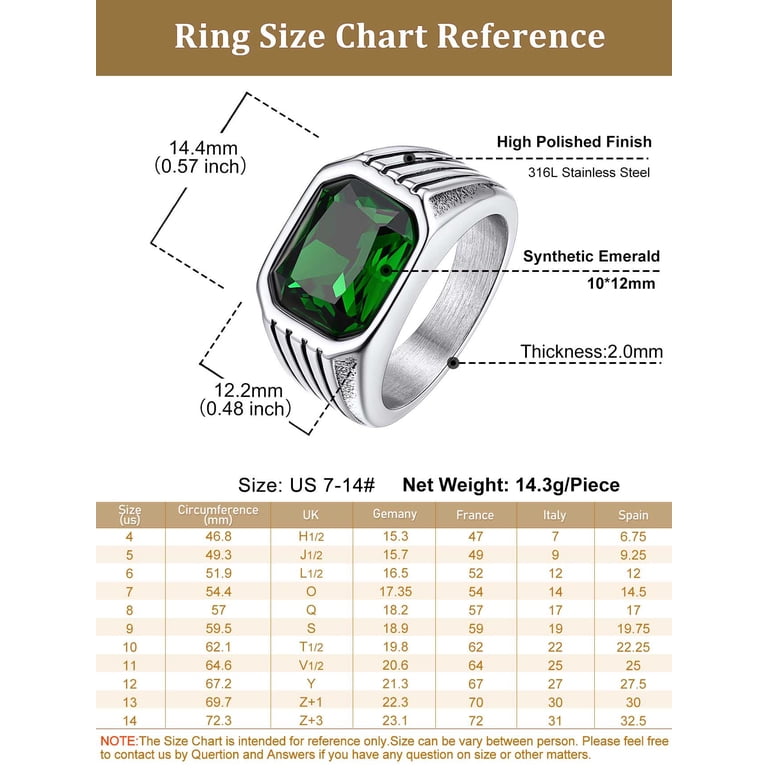 Bestyle Created Emerald Signet Ring, Stainless Steel photo 7