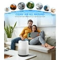 thumbnail image 5 of HEPA Air Purifiers for Home Bedroom, H13 True HEPA Filter Removes of Hair, Fur, Dust, Smoke, Mold, Pollen, Allergens, Odor , Quiet Mode, Ozone Free, 5 of 8