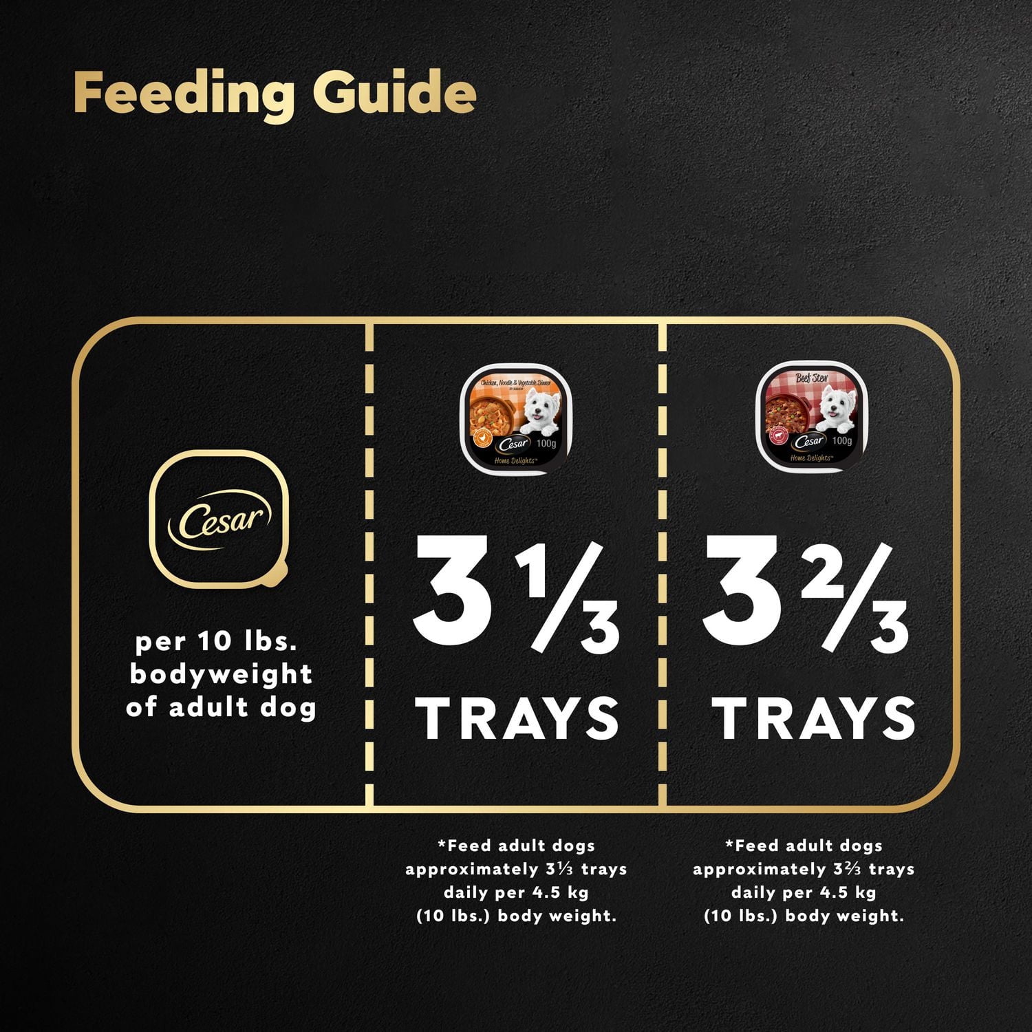 Nourriture humide pour chiens adultes CESAR Home Delights format variété - ragoût de bœuf et repas de poulet, de nouilles et de légumes 12x100g