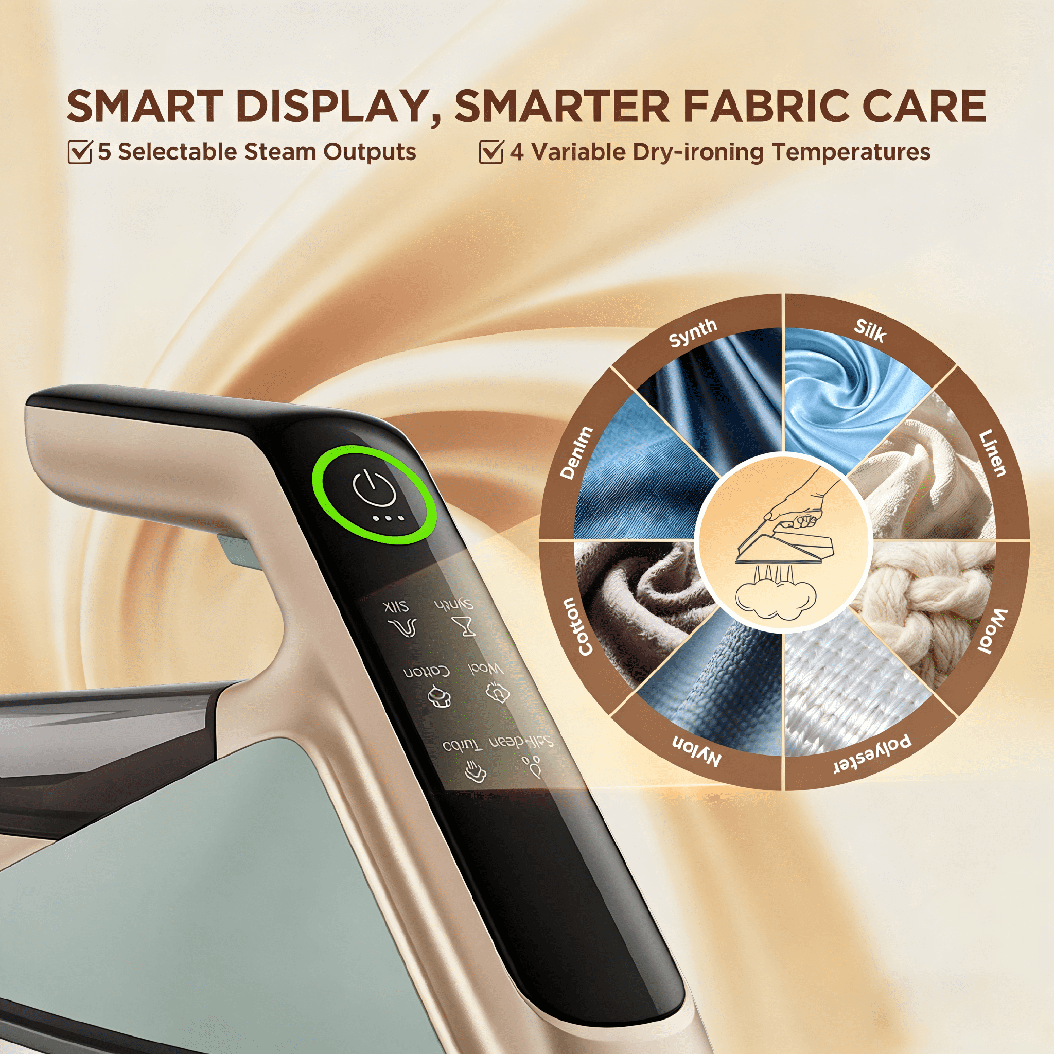 Newbealer Steam Iron for Clothes,2 IN 1 1500W Turbo Iron and Steamer,Burst of Steam,2 Bar Pressure Clothes Iron, 4 Steam & 4 Dry Heat Modes,Auto-Off,Self-Cleaning