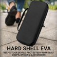 thumbnail image 3 of Sac de Rangement pour Accessoires de Jeu Housse de Protection Rigide EVA Professionnelle Antichoc, 3 of 9