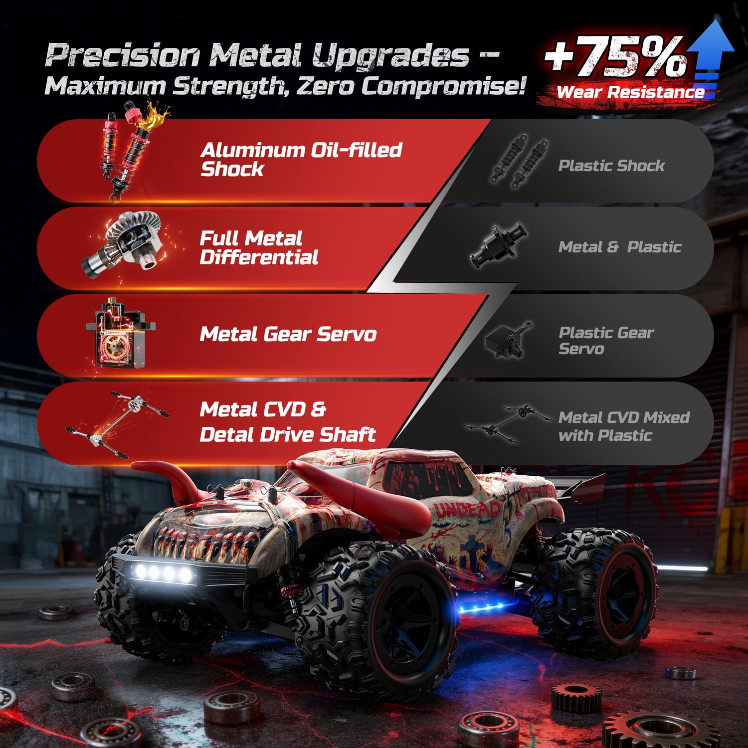 DEERC 9311E All Terrain Fast RC Cars for Adults 40KPH,4WD Electric Off-Road Remote Control Monster Truck,2.4Ghz High Speed Car,Waterproof Monster Truck with 2 Batteries for Boys & Kids