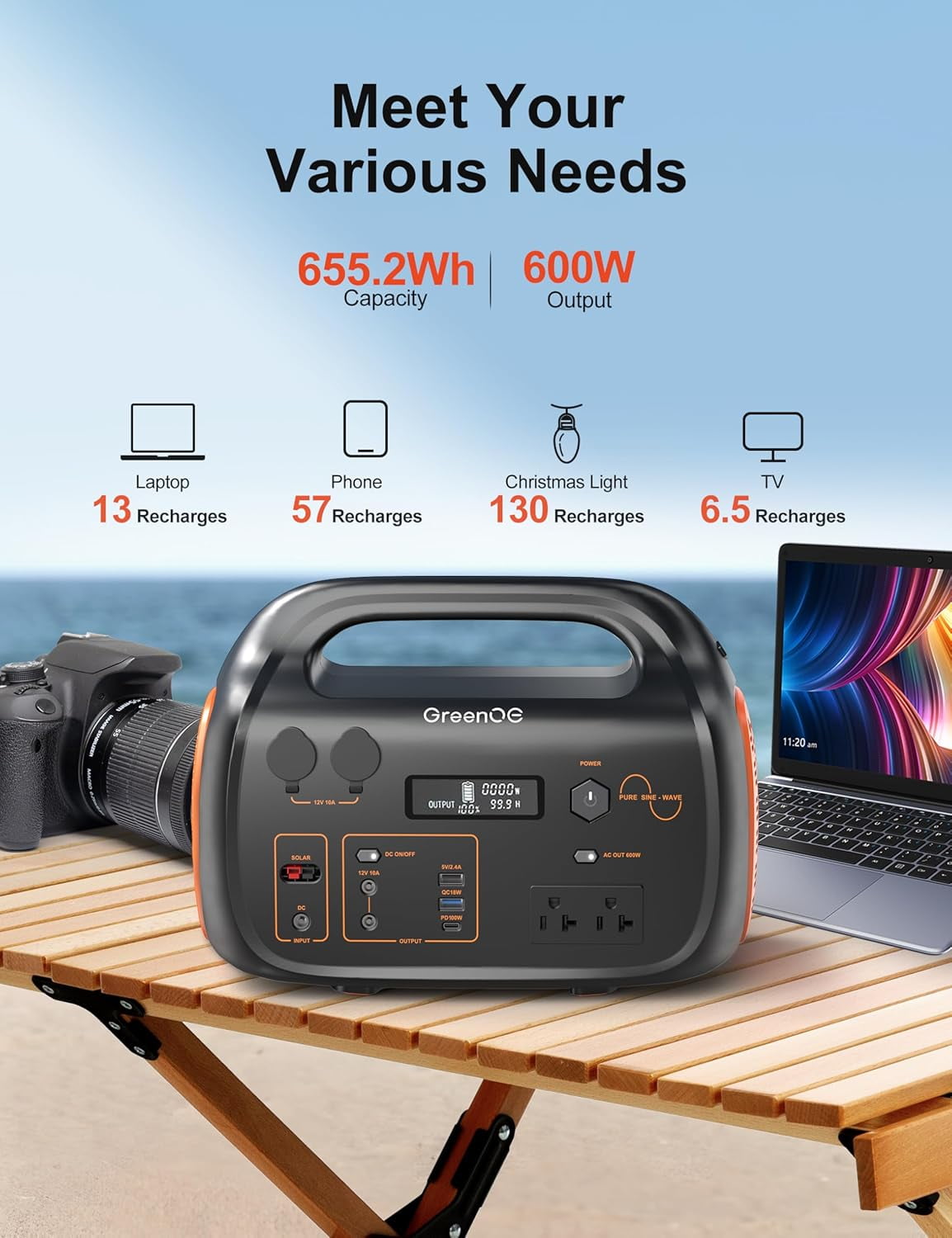 GreenOE Portable Power Station 600W 655Wh 11 Ports Camping Power Bank for Outdoors Home LED Lithium Battery Backup with USB-C Solar generator with 120V Pure Sine Wave AC Outlet