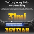 thumbnail image 3 of Scooter Eléctrico 400W, 36V 13Ah, 30-50km Autonomía, 30km/h, Llantas 10'' Sin Cámara, Suspensión Delantera - Frenos EABS y Disco, 3 of 9