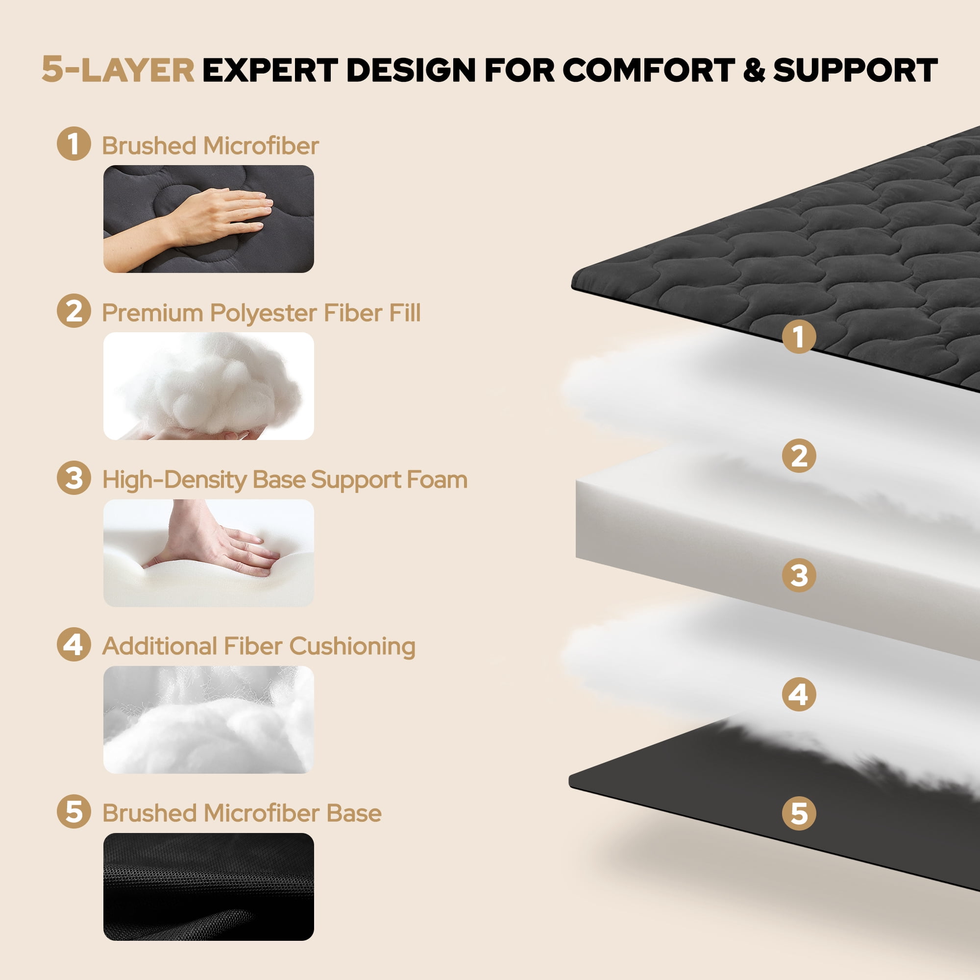 Japanese Futon Mattress, Floor Mattress Twin Size，Foldable Tatami Sleeping Pad with High Density Foam, Gray