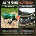 thumbnail image 3 of BIG HORN OUTDOORS Butane Camping Stove, 2200W Portable Folding Gas Burner with Carry Bag for Camping, Green, 3 of 8