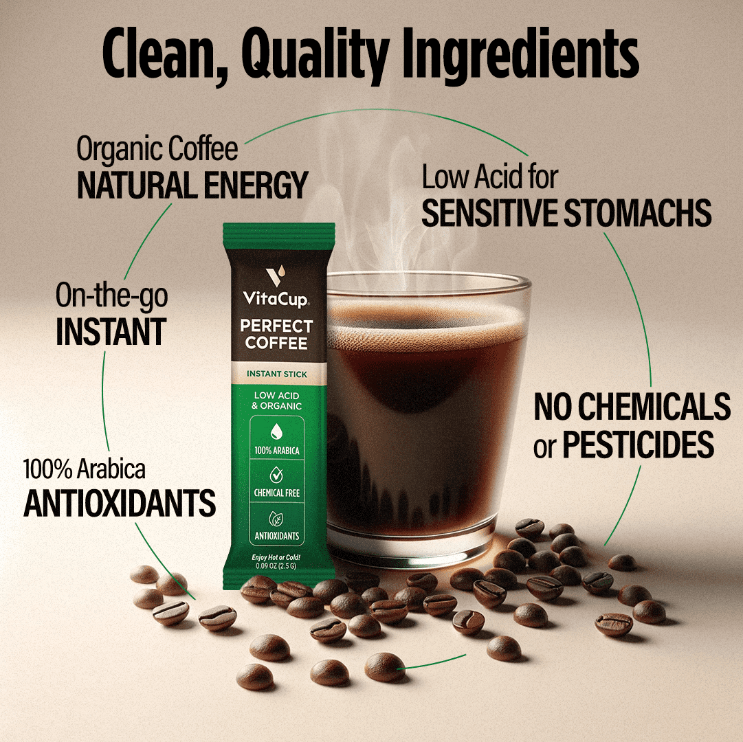 VitaCup Perfect Low Acid Coffee Instant Packets, Dark Roast Organic Coffee, 24 Count