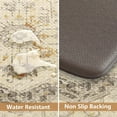 thumbnail image 3 of Kitchen Rugs Non Slip, Cushioned Kitchen Floor Mats Set of 2, Anti-Fatigue Kitchen Mat Waterproof, Ergonomic Memory Foam Standing Mat for Bar,Office,Desk,Laundry, Yellow/Grey, 3 of 6