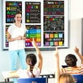 thumbnail image 3 of shiyou-Math Posters Teacher Classroom Must Haves Teacher Posters Decorations for High and Middle School Supplies Math Talk Bulletin Board Set Mathematics Sings, 3 of 4