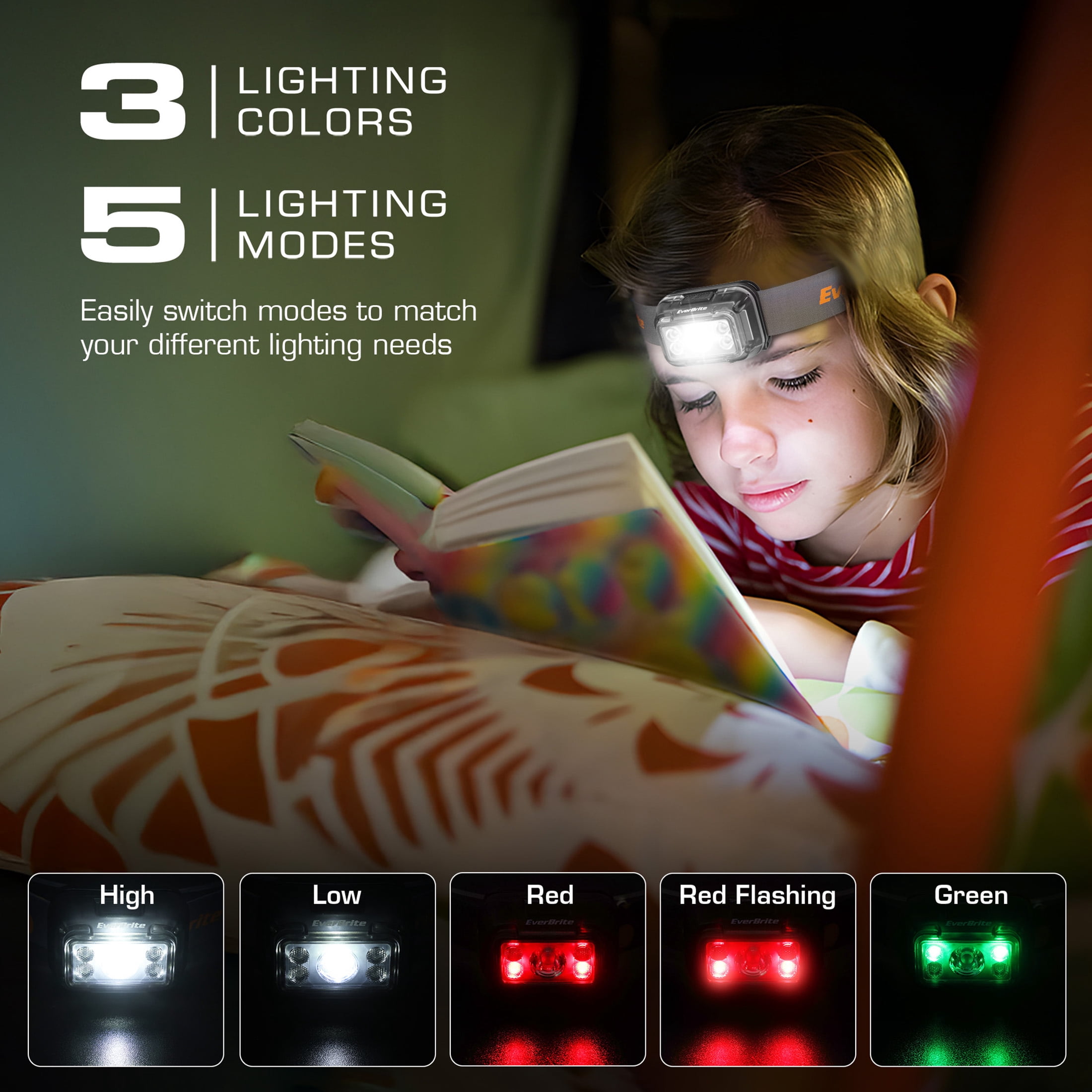 EverBrite Rechargeable LED Headlamp 2 Pack for Kids and Adults, 5 Modes with White Red Green Light, 120° Adjustable, Memory Function, Gray