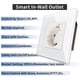 thumbnail image 2 of Electrical Plug Socket Wall Power Outlet Panel 16A European Round Hole Power Outlet Power Smart Socket EU Plug, 2 of 5