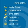 thumbnail image 4 of Gonzo Natural Magic 4158 Gonzo Air-Magnet with Activated Charcoal-14 Ounce-Odor Eliminator for Car Closet Bathroom and Pet Area Captures and Absorbs Smoke, 14 Ounce Charcoal, 4 of 9
