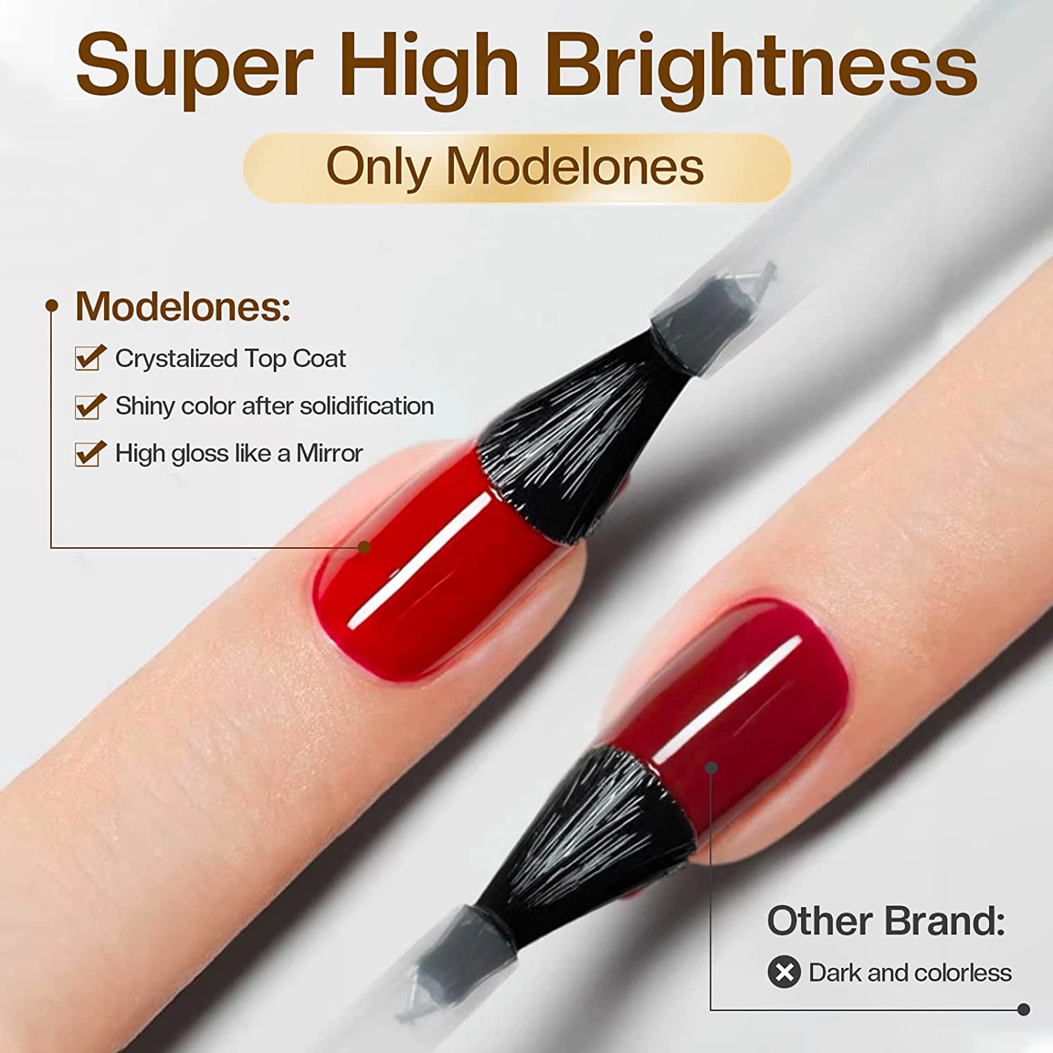Modelones Gel Base and Top Coat Duo, 15ml Each photo 3