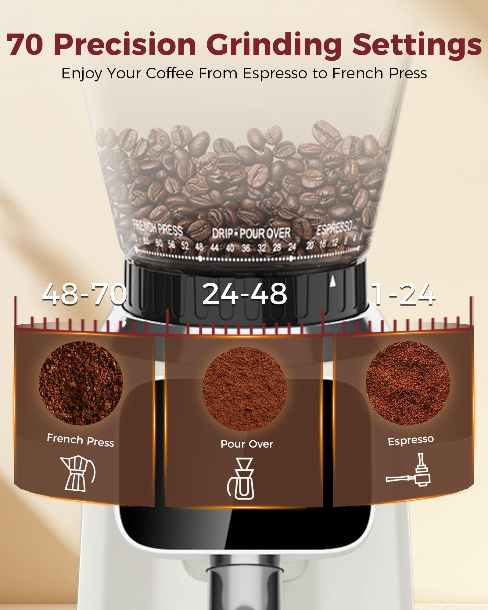 Tuni G2 Conical Burr Coffee Grinder, 70 Grind Settings Anti-static Burr Mill, Precision Electronic Timer and LED Touchscreen for Espresso/Drip/Cold Brew/French Press, Stainless Steel, Ivory