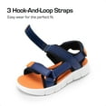 thumbnail image 3 of DREAM PAIRS Boys Girls Sandals Kids Athletic Summer Water Open Toe Shoes for Little/Big Kid, 3 of 6
