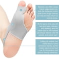 thumbnail image 4 of HeeHom Bunion Corrector Splint - Ergonomic Big Toe Support Brace with Elastic Band for Pain Management, Swelling Reduction & Natural Alignment, 4 of 7