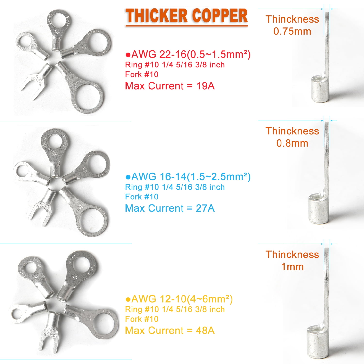 RockDIG 260PCS AWG 22-16 16-14 12-10 Copper Ring Fork Terminals Tin Plated Non-Insulated Electric Wire Connectors