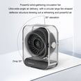 thumbnail image 4 of Matsuzay Mini ventilador de escritorio acrílico portátil para el hogar, batería de 4000 mAh, pantalla LED de nivel de batería, ventilador de Electrodomésticos morados, 4 of 6