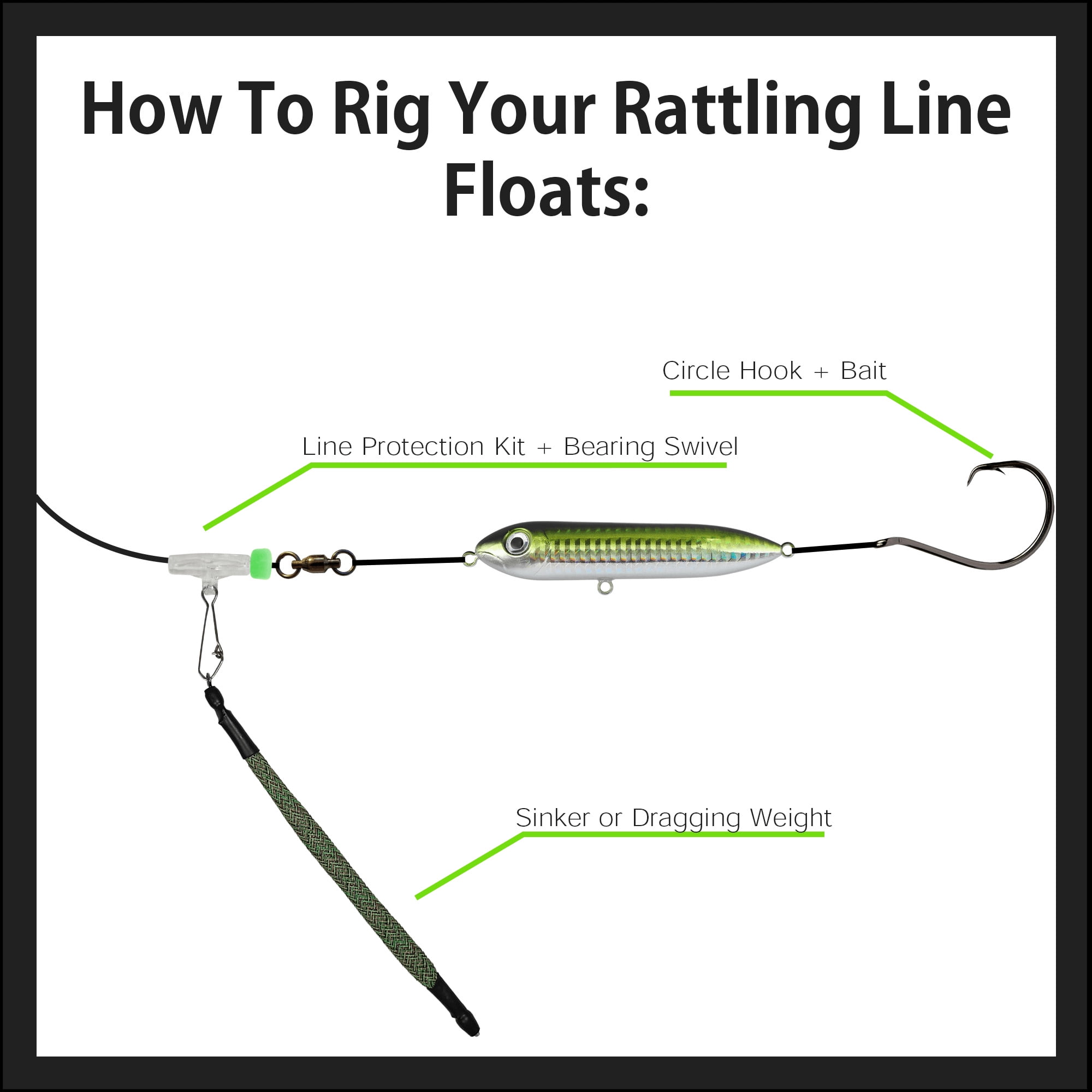 Catfish Sumo 4" Rattling Line Float Fishing Lure