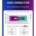 thumbnail image 3 of METALFISH ARGB Fan HUB with 4Pin PWM for Computer SYNC CPU Radiator-A, 3 of 5