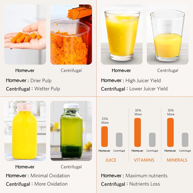 Exprimidor AMR520 negro y naranja Likrtyny Libre de BPA