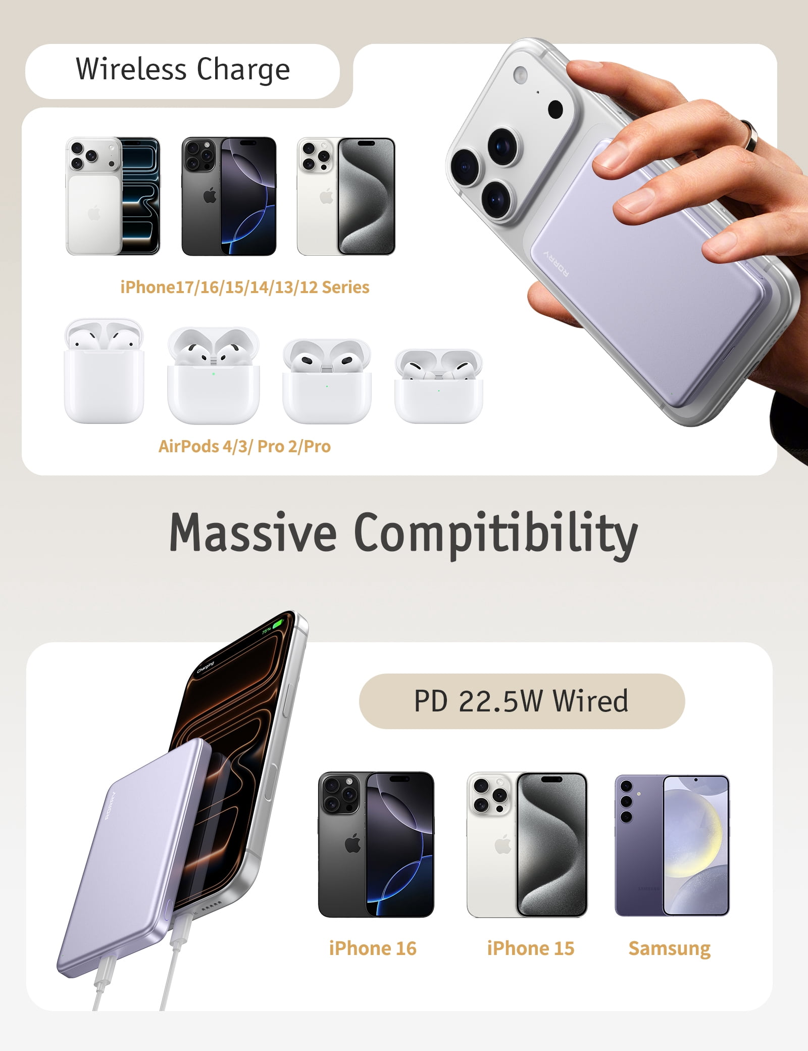 RORRY Portable Charger,10000mAh Ultra Slim Wireless Magnetic Power Bank, 22.5W Fast Charging Battery Pack Compatible for iPhone 17 Pro Max/17 Pro/Air/16/15/14/13, Purple