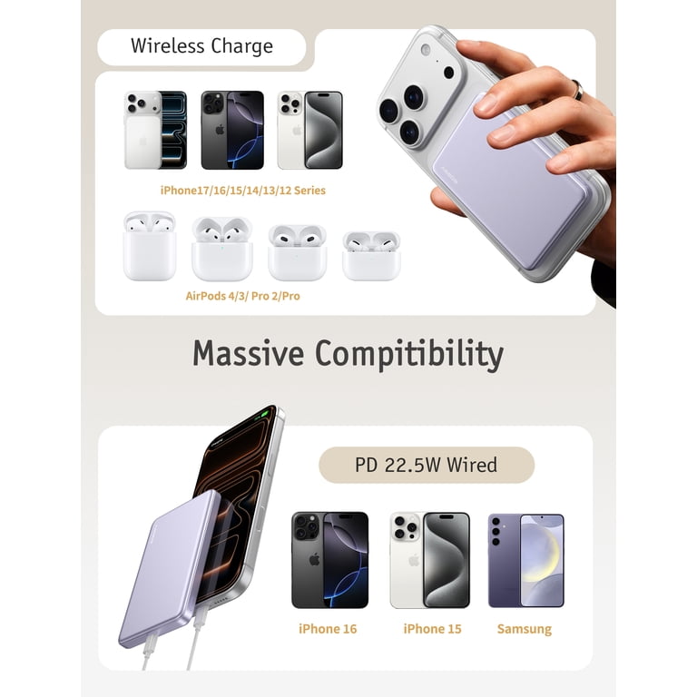 RORRY 10000mAh Wireless Magnetic Power Bank Purple photo 3