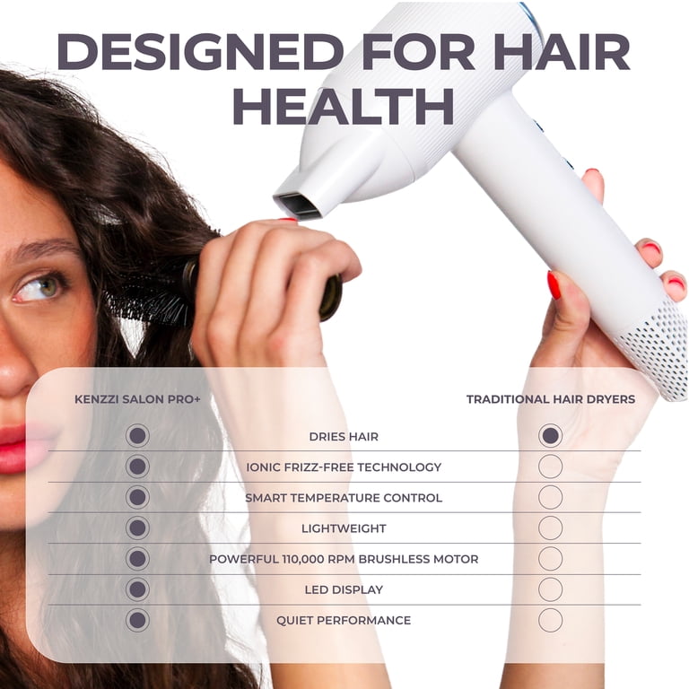 KENZZI Salon Pro+ Ionic Hair Dryer, 1300W High-Speed 110,000 RPM