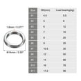 thumbnail image 2 of Uxcell 1.8mm x 14mm Fishing Split Rings, 100 Pack 304 Stainless Steel Double Flat Ring for Saltwater Freshwater, 2 of 5