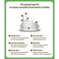 thumbnail image 5 of Haakaa Generation 3 Glass Baby Bottle 6 oz/160 ml, 1 PK - Grey, 5 of 5