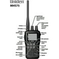 thumbnail image 2 of Uniden MHS75 Waterproof Handheld 2-Way VHF Marine radio, Submersible, Selectable 1/2.5/5 Watt Transmit Power. All USA/International and Canadian Marine Channels - Color Black, 2 of 6