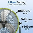 thumbnail image 4 of 24 Inch Drum Fan Pro Series - High Velocity Floor Drum Fan with Handle Caster for , Warehouse, Covered Patio, Shop, Garage, Barn, 3 Speed 8800 CFM UL Safety Listed, 4 of 18
