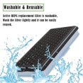 thumbnail image 5 of 2x Hepa Filters For Miele Vacuum Filters Compact C1-c2, 5 of 5