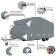 thumbnail image 4 of Classic Accessories OverDrive PolyPRO™ 3 Deluxe Caravan Cover, Fits 18' - 20' Trailers - Max Weather Protection RV Cover, Grey/Snow White, 4 of 9