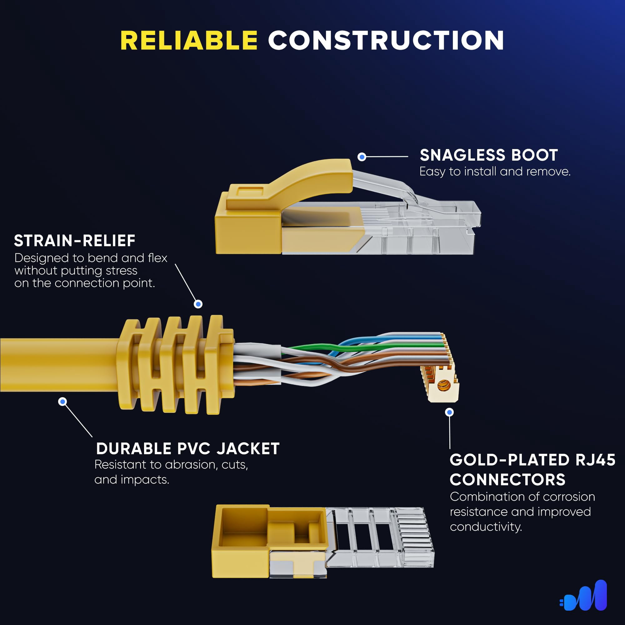 Maximm Cat 6 Ethernet Cable 250 Ft,Cat6 Cable, LAN Cable, Internet Cable, Patch Cable and Network Cable - UTP (Yellow) 250 Feet ethernet Cord