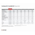 thumbnail image 4 of Firewall FORTINET FortiGate-61F/FG-61F de próxima generación, 4 of 5