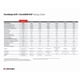 thumbnail image 4 of Firewall FORTINET FortiGate-61F/FG-61F de próxima generación, 4 of 5