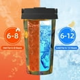 thumbnail image 5 of Logiee Humming Bird Print Stainless Steel Coffee Tumbler, Travel Coffee Mug, Insulated Coffee Mug with Lid, Spill Proof Coffee Cup, Portable Thermal Mug, 5 of 8