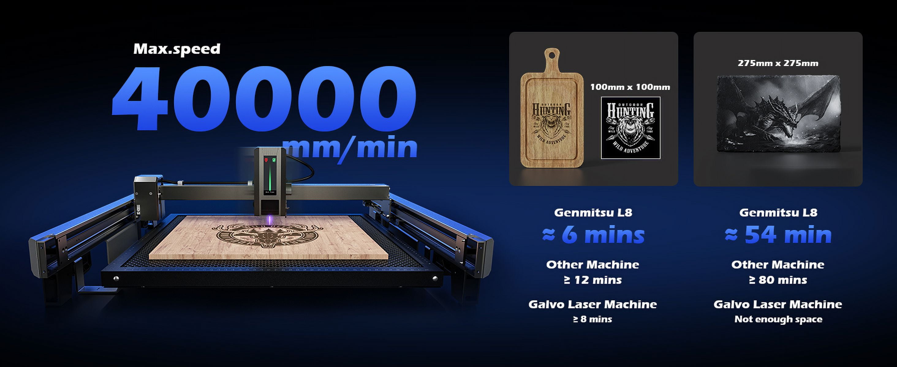 Genmitsu L8 Laser Engraver, 40000mm/min All-in-one Laser Engraving Machine, 20W Power Output Laser Cutter Built-in Acrylic Enclosure with Vent, Air Assist Pump, Honeycomb, Camera, Laser Safety Class 1