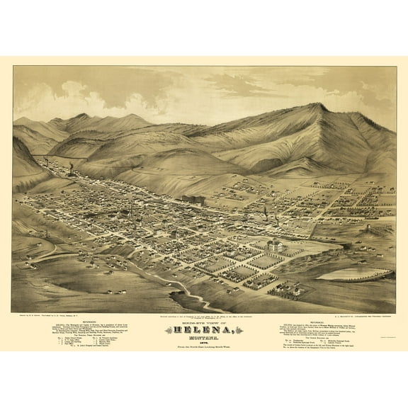 Historic Panoramic View - Helena Montana - Wells 1875 - Vintage Wall Art
