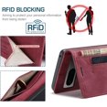 thumbnail image 2 of Wallet Case for Google Pixel 7A 2023,Magnetic Protect PU Leather Flip Case with Card Holders RFID Blocking Kickstand Shockproof Protection Case for Google Pixel 7A 2023 (Red), 2 of 18