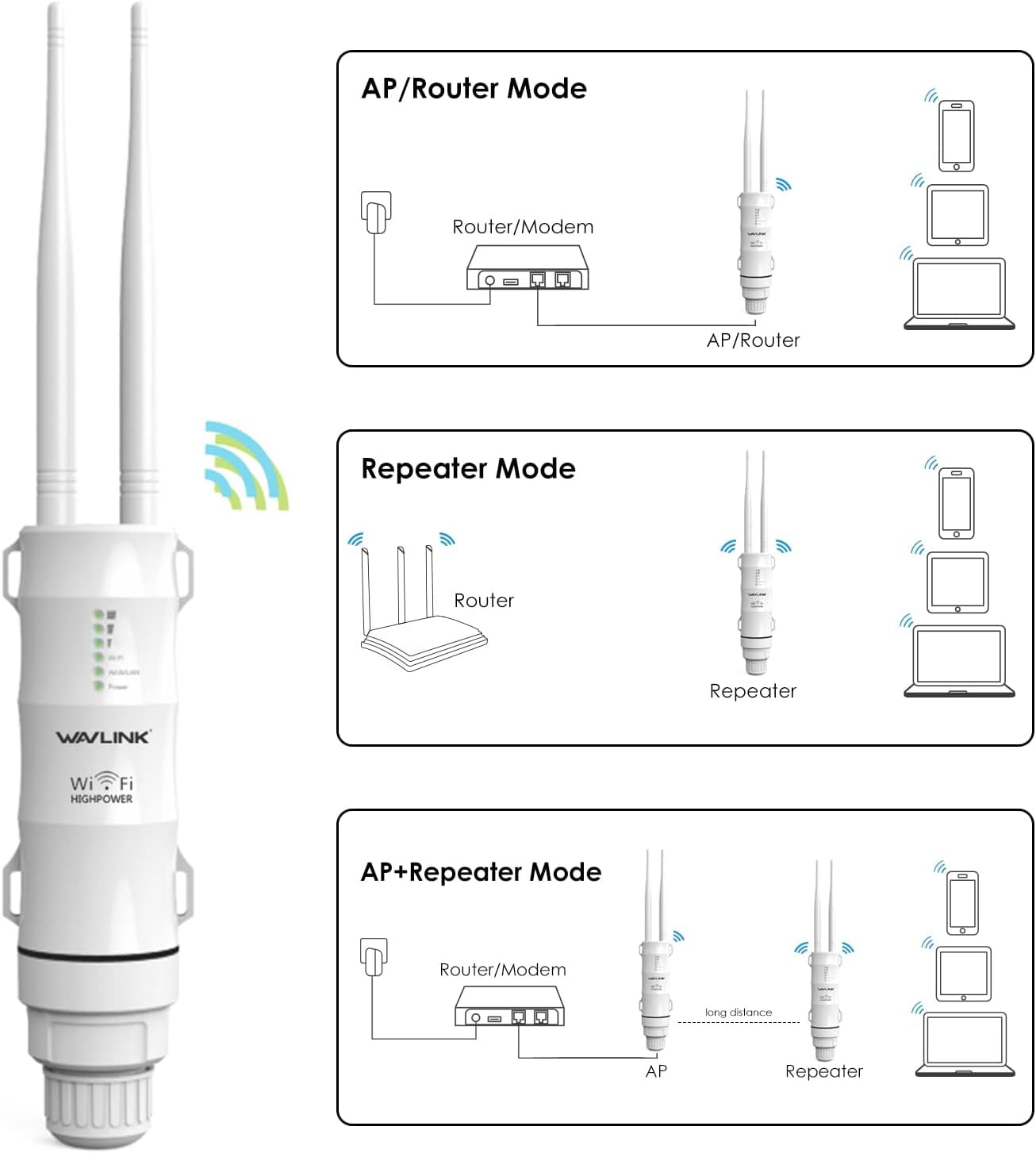 AC600 Wireless Outdoor WiFi Signal Booster,Access Point/Outdoor Router/Repeater/WISP,Support Passive PoE, Dual-Band 2.4GHz 150Mbps + 5GHz 433Mbps, Ideal for Garden Wi-Fi